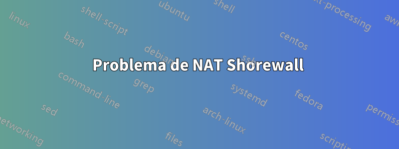 Problema de NAT Shorewall