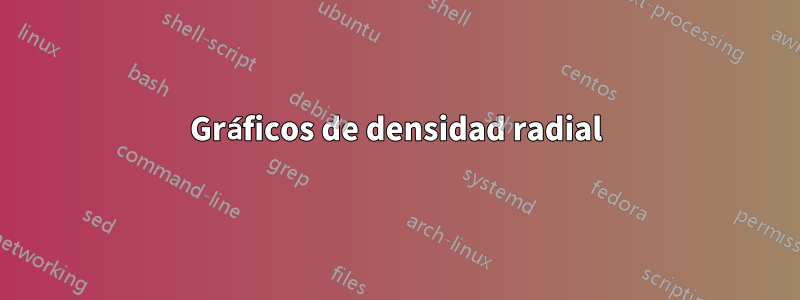 Gráficos de densidad radial