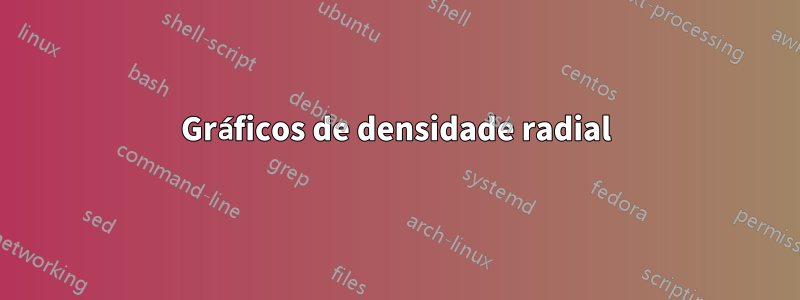 Gráficos de densidade radial