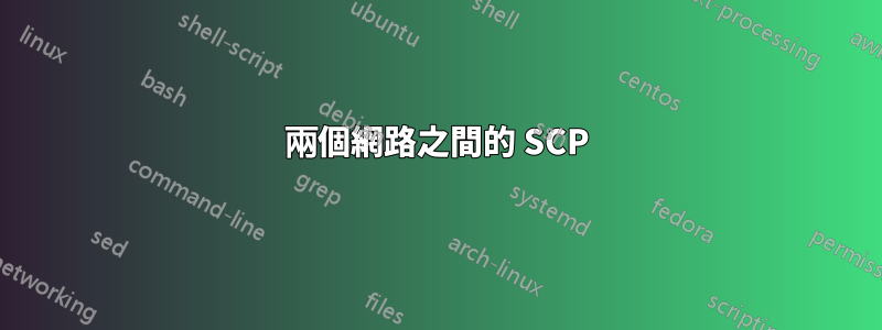 兩個網路之間的 SCP