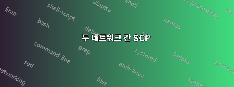 두 네트워크 간 SCP