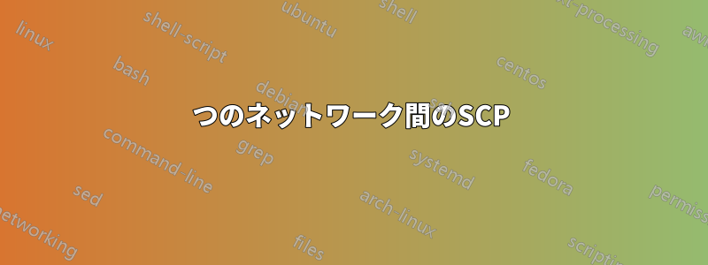 2つのネットワーク間のSCP