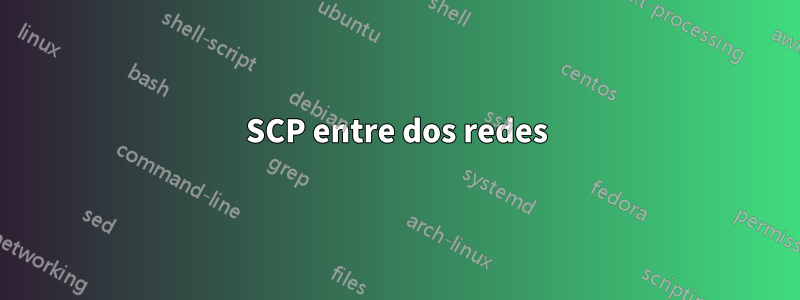 SCP entre dos redes