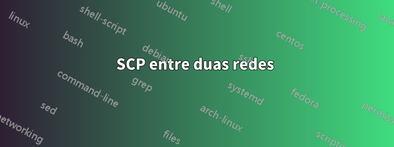 SCP entre duas redes