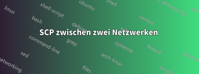 SCP zwischen zwei Netzwerken