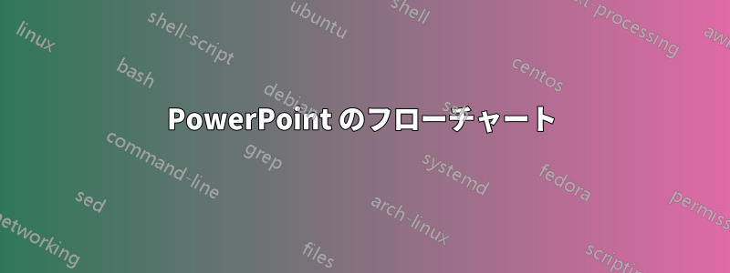 PowerPoint のフローチャート