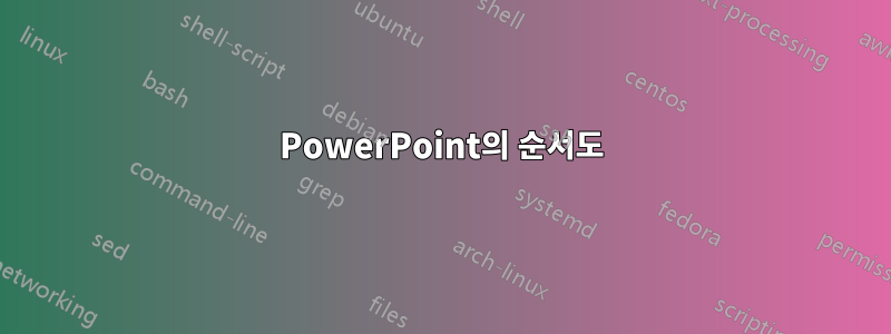 PowerPoint의 순서도