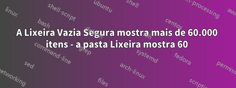 A Lixeira Vazia Segura mostra mais de 60.000 itens - a pasta Lixeira mostra 60