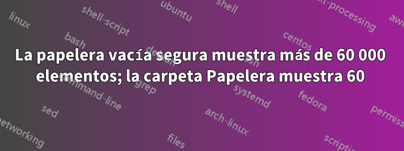 La papelera vacía segura muestra más de 60 000 elementos; la carpeta Papelera muestra 60