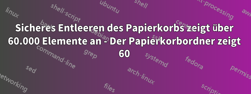 Sicheres Entleeren des Papierkorbs zeigt über 60.000 Elemente an - Der Papierkorbordner zeigt 60