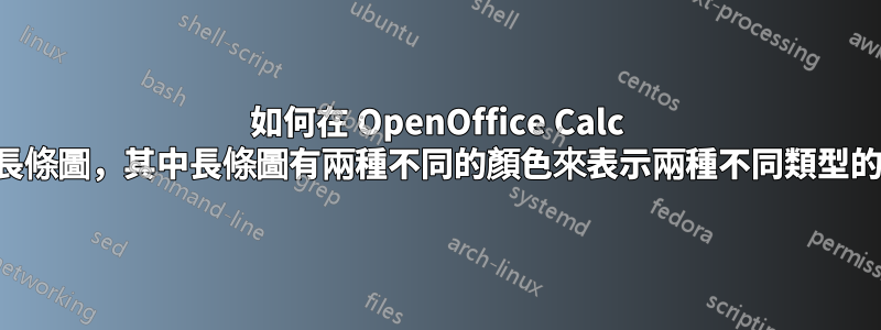 如何在 OpenOffice Calc 中製作長條圖，其中長條圖有兩種不同的顏色來表示兩種不同類型的產品？