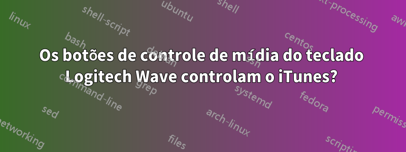 Os botões de controle de mídia do teclado Logitech Wave controlam o iTunes?