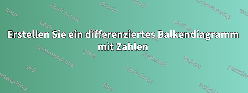 Erstellen Sie ein differenziertes Balkendiagramm mit Zahlen