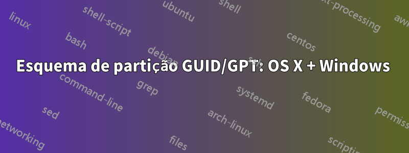 Esquema de partição GUID/GPT: OS X + Windows