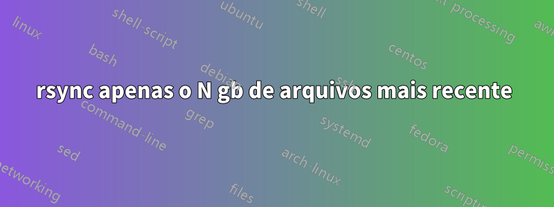 rsync apenas o N gb de arquivos mais recente