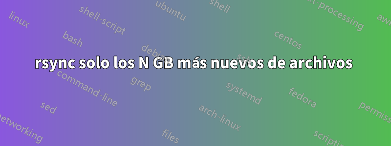 rsync solo los N GB más nuevos de archivos