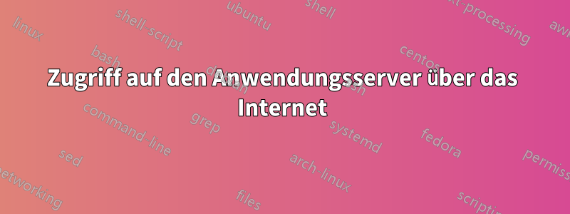 Zugriff auf den Anwendungsserver über das Internet