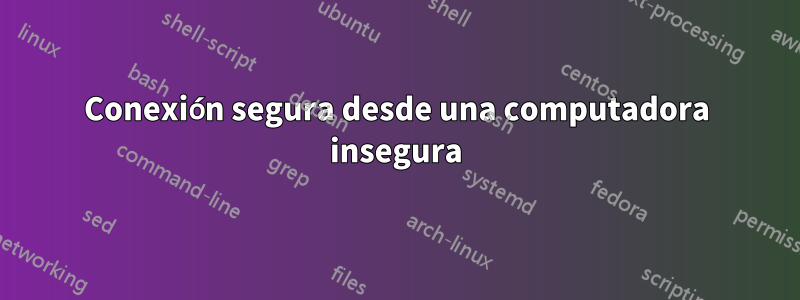 Conexión segura desde una computadora insegura