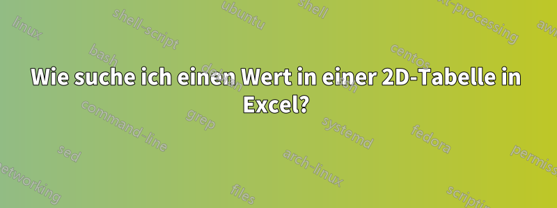 Wie suche ich einen Wert in einer 2D-Tabelle in Excel?