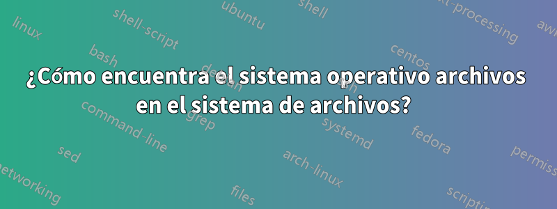 ¿Cómo encuentra el sistema operativo archivos en el sistema de archivos? 