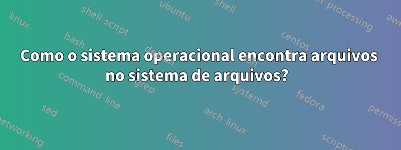 Como o sistema operacional encontra arquivos no sistema de arquivos? 