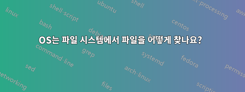 OS는 파일 시스템에서 파일을 어떻게 찾나요? 