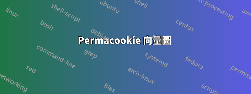 Permacookie 向量圖