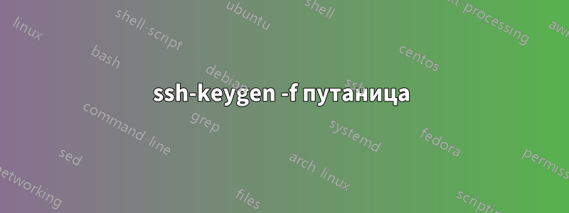 ssh-keygen -f путаница