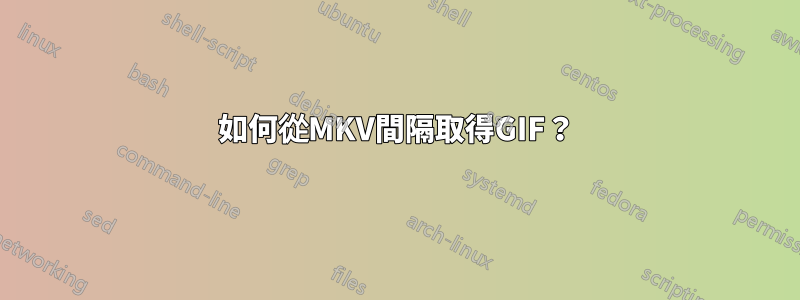 如何從MKV間隔取得GIF？