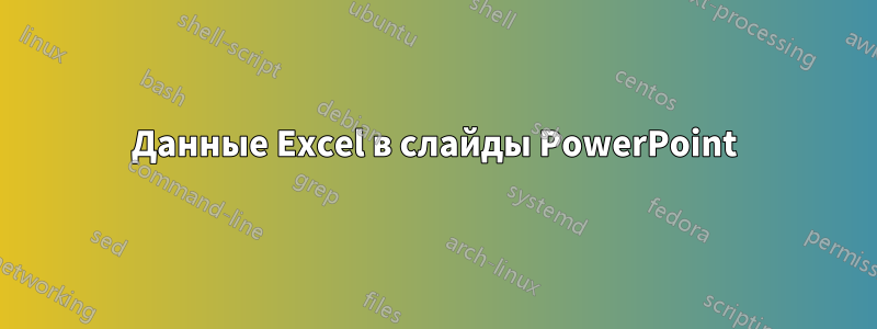 Данные Excel в слайды PowerPoint