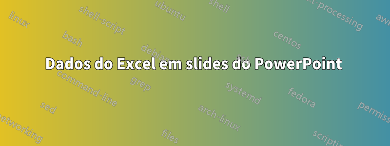 Dados do Excel em slides do PowerPoint