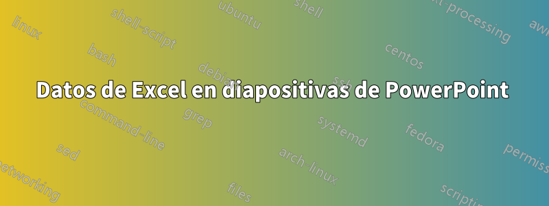 Datos de Excel en diapositivas de PowerPoint