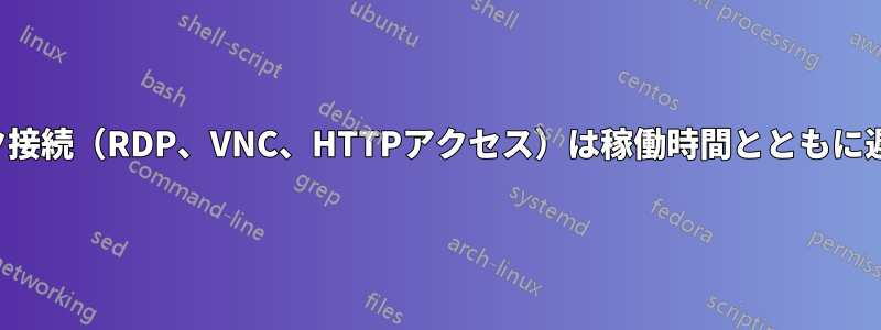 ネットワーク接続（RDP、VNC、HTTPアクセス）は稼働時間とともに遅くなります