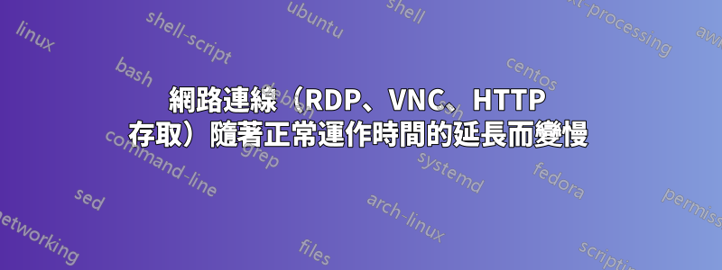 網路連線（RDP、VNC、HTTP 存取）隨著正常運作時間的延長而變慢