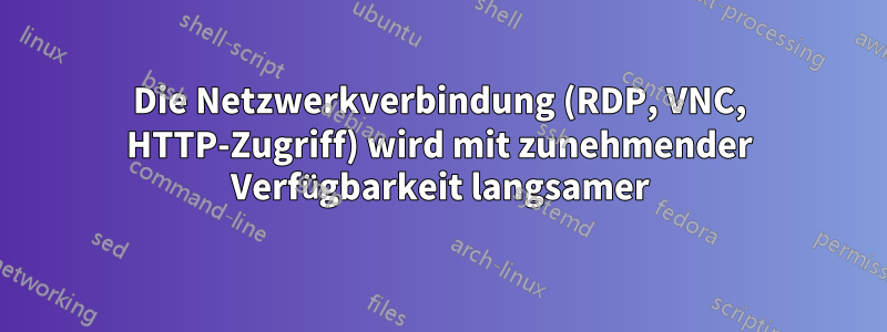 Die Netzwerkverbindung (RDP, VNC, HTTP-Zugriff) wird mit zunehmender Verfügbarkeit langsamer