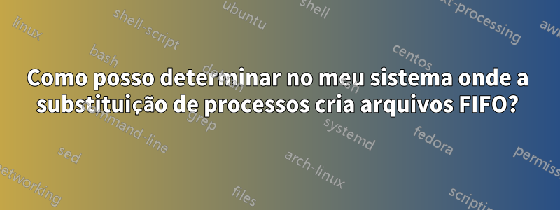 Como posso determinar no meu sistema onde a substituição de processos cria arquivos FIFO?