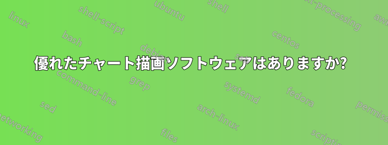 優れたチャート描画ソフトウェアはありますか? 