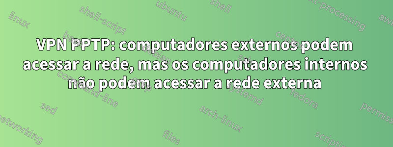 VPN PPTP: computadores externos podem acessar a rede, mas os computadores internos não podem acessar a rede externa