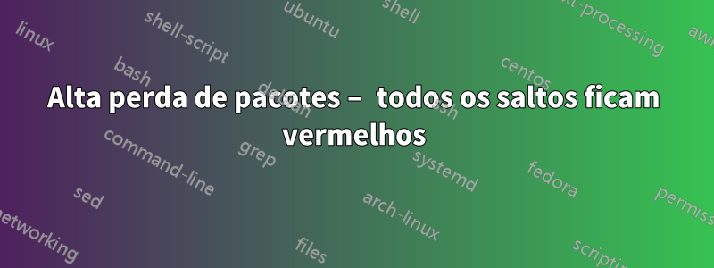 Alta perda de pacotes – todos os saltos ficam vermelhos