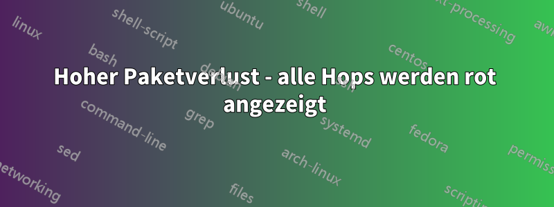 Hoher Paketverlust - alle Hops werden rot angezeigt