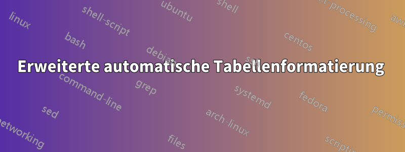 Erweiterte automatische Tabellenformatierung