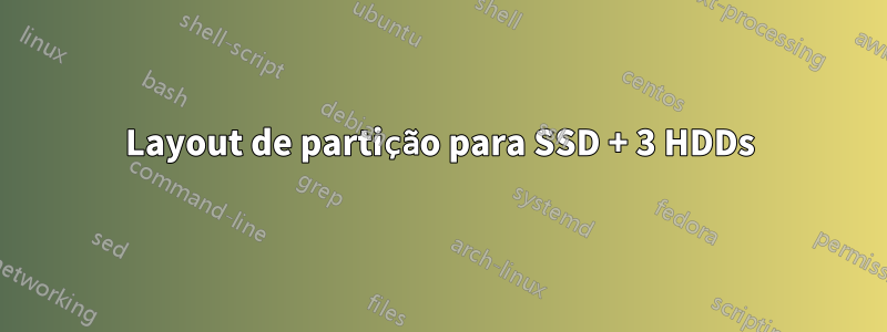 Layout de partição para SSD + 3 HDDs