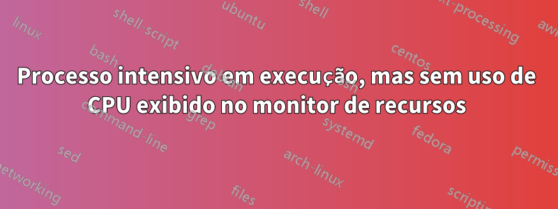 Processo intensivo em execução, mas sem uso de CPU exibido no monitor de recursos