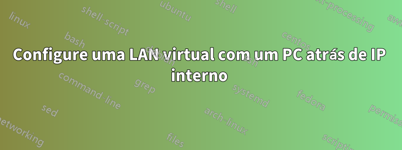 Configure uma LAN virtual com um PC atrás de IP interno