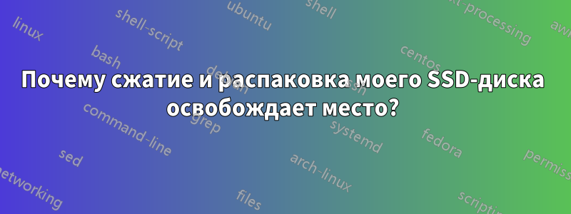 Почему сжатие и распаковка моего SSD-диска освобождает место?