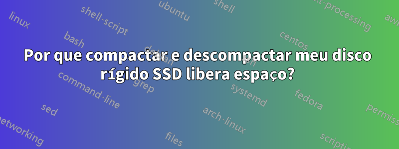 Por que compactar e descompactar meu disco rígido SSD libera espaço?