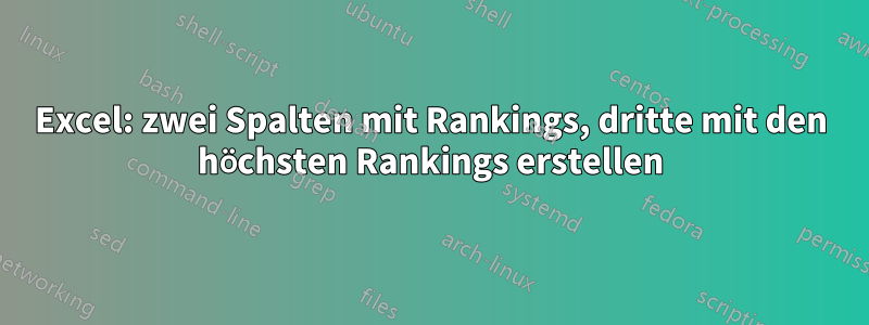 Excel: zwei Spalten mit Rankings, dritte mit den höchsten Rankings erstellen