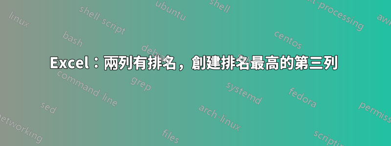 Excel：兩列有排名，創建排名最高的第三列