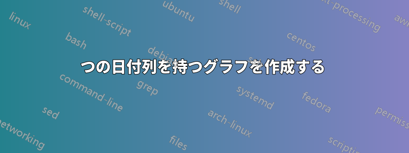 2つの日付列を持つグラフを作成する