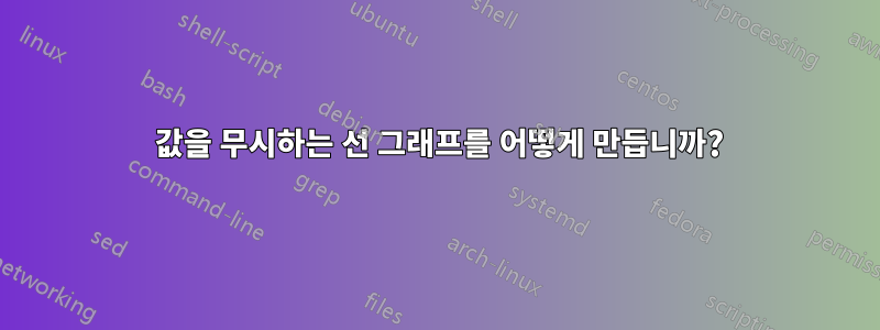 0 값을 무시하는 선 그래프를 어떻게 만듭니까?